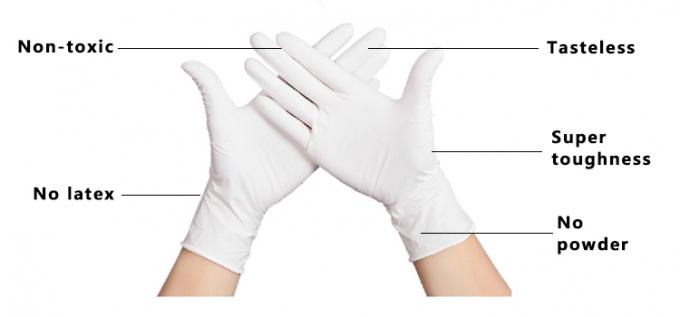 Do exame descartável resistente do látex do vinil da segurança do deslizamento luvas médicas